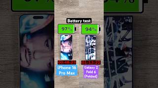 iPhone 16 Pro Max vs Galaxy Z Fold 6 folded battery test [upl. by Meda898]