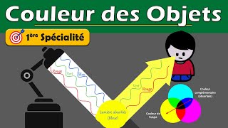 🌈 Comprendre la COULEUR des OBJETS  1ère spécialité  Physique chimie  Lycée [upl. by Agee]