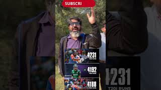 babar surpassed kohli fyp reels foryou viral babarazam cricketyaari viratkohli todaytrending [upl. by Eicram701]