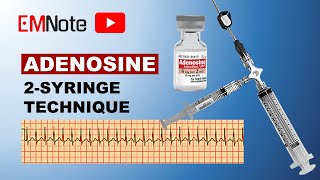 Adenosine for PSVT ACLS [upl. by Kilmarx76]