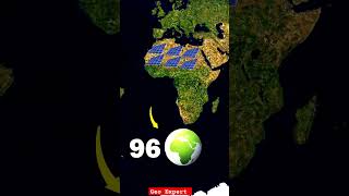 Solar Panel on Sahara Desert facts geography sahara environment atlantic ocean [upl. by Elrak974]