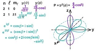 Chemistry  Electron Structures in Atoms 28 of 40 porbital Shapes [upl. by Kenric]