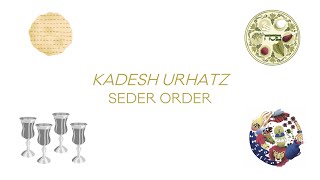 The Order of the Seder Kadesh Urchatz [upl. by Eibor353]