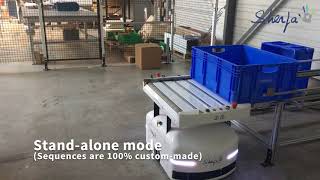 Sherpa By NORCAN  Autonomous mobile and collaborative robot for material handing and order picking [upl. by Best]