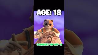 Fortnite Meowscles At Different Ages 😳 Worlds Smallest Violin🎻 fortnite fortniteshorts [upl. by Aicatsan555]