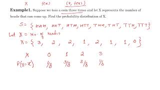 Random Variable and Probability Distribution [upl. by Eleanor]