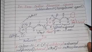 Glibenclamide IUPAC NameChemical structureHypoglycemic drugSulfonylureas derivativeGlyburide [upl. by Alduino]