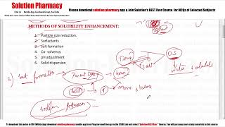 Pharmaceutics 21  Solubility Enhancement Techniques  Solubility Enhancement  Pharmaceutics 01 [upl. by Mailand]