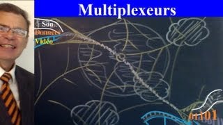 Matériel réseau 13 Multiplexeurs  définitions schémas et résumé de cours [upl. by Alesig878]