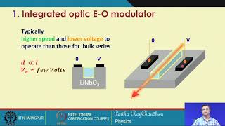 Lecture 40 Electrooptic Modulators and Devices Contd [upl. by Nnyliram]