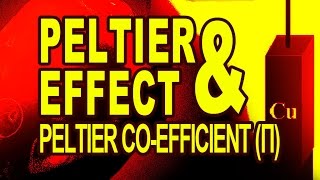 Peltier Effect and Peltier Coefficient  Definition and Theory with Explanation [upl. by Whittemore]