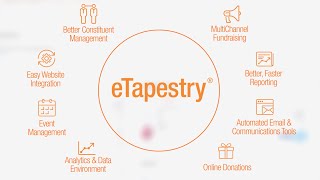 Introducing the new eTapestry®  Fundraising Starts Here [upl. by Arhna]