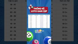 Thống kê loto gan XSMB 2102024 Thứ 4 [upl. by Aivart417]