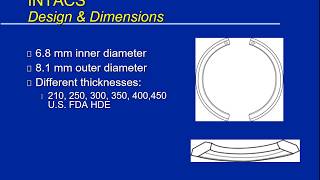 CLEI Center for Keratoconus  Intracorneal Rings Intacs  Episode 14 [upl. by Anatsirhc]