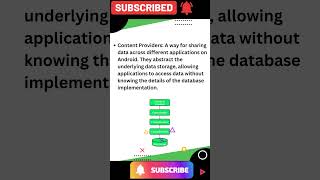 ☝️Database in Android ☝️android datascience ternding youtube data  love music interview [upl. by Tom]