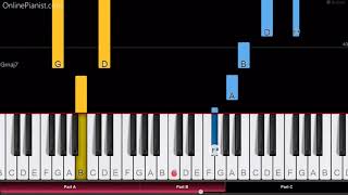 Dororo OP  Kaen  EASY Piano Tutorial [upl. by Yesnnyl]