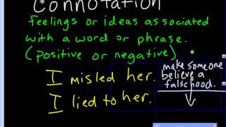 Connotation vs Denotation [upl. by How490]