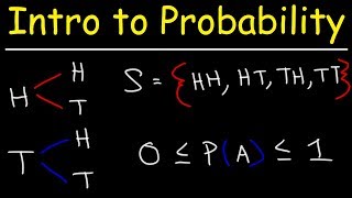 Introduction to Probability Basic Overview  Sample Space amp Tree Diagrams [upl. by Swan]