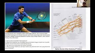 Ligamentum Cruciatum Anteriora Plexus Brachialis et Regio Dorsum Cingulum Membri Inferior [upl. by Hasan]