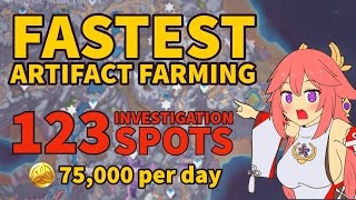 FASTEST Artifact Farming 14 MINUTES ONLY  Genshin Impact Tips [upl. by Ecirtal289]