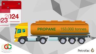 Salalah LPG project overview [upl. by Fausta750]