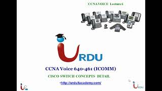 CCNA Voice 640 461 Lecture 6 [upl. by Araec493]