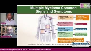 Myeloma Symptoms [upl. by Ewall]