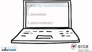 eduroam  kako se spojiti na eduroam [upl. by Auqinahc]