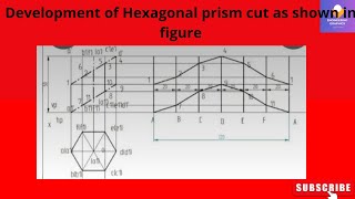 Development of Hexagonal prism cut as shown in figure [upl. by Hasila]