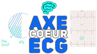 🔴 L Axe du Coeur ECG Expliqué Très Clairement par Dr Astuce [upl. by Chico]