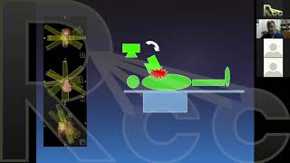 IMRT 20  Physics Session 10  QA for IMRT [upl. by Matilde]