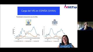 Novedades bronquiolitis consecuencias clínicas cortomediolargo plazo  AEPaprendemos 04102023 [upl. by Enilrac]