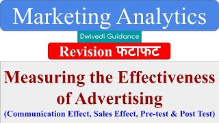 Measuring the Effectiveness of Advertising Marketing analytics unit 5 Marketing analytics dwivedi [upl. by Somerville]