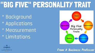 quotBig Fivequot Personality Traits Five Factor Model  From A Business Professor [upl. by Nwahsaj]