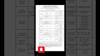 AP SSC March 2025 Examination Timetable [upl. by Ynetsed236]