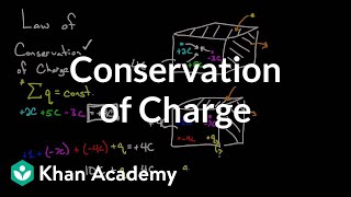 Conservation of Charge  Electric charge electric force and voltage  Physics  Khan Academy [upl. by Marney]