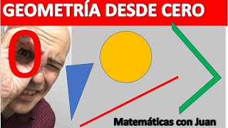 APRENDER GEOMETRÍA DESDE CERO Curso de geometría básica Parte 1 [upl. by Virgina656]