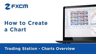 How to Create a Chart  FXCM Trading Station Functionality [upl. by Mays]