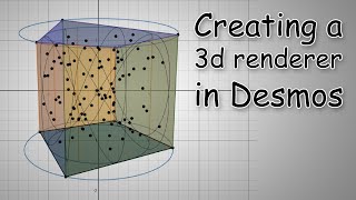 3d Graphing in a 2d Calculator Desmos [upl. by Esinek]