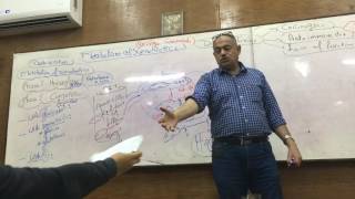 Dr Ayman Beshir  Metabolism Of Xenobiotics 2  Nutrition 1 [upl. by Nynahs543]