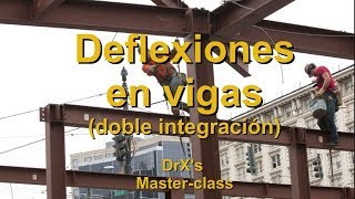 Mec2 ejemplo de deflexiones en viga por doble integración [upl. by O'Brien414]