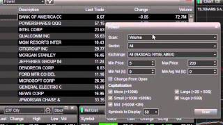 eSignal  Market Scanner [upl. by Ralyt105]
