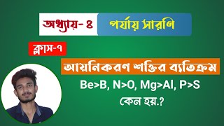 আয়নিকরণ শক্তির ব্যতিক্রম কেন হয়  exception of ionization energy  SSC chemistry chapter 4 [upl. by Stirling]