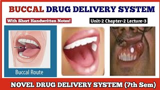 Buccal Adhesive Drug Delivery System Anatomy of Buccal Mucosa  Novel Drug Delivery System [upl. by Knepper507]