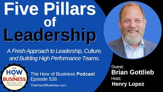 538 Five Pillars of Leadership with Brian Gottlieb [upl. by Elvyn]