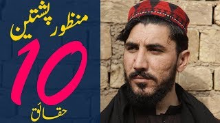 Who is Manzoor Pashteen 10 Facts  Pashtun Tahafuz Movement  JanoPk [upl. by Lubbock]