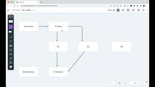 Katalon 6  Suite Setup  Teradown dan Test Case Setup  Teardown [upl. by Lorens494]