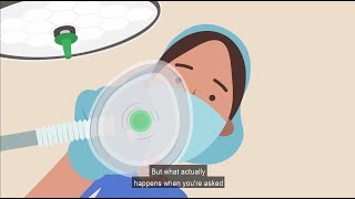 What is anaesthesia closecaptioned [upl. by Alick934]