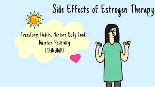 Pharmacology Mnemonics Estrogen Therapy SIDE EFFECTS  Quick Review  PharmCept [upl. by Assek]