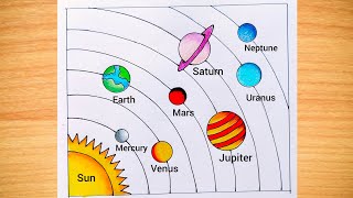 Solar System Drawing How to Draw Solar System Easy Solar System Drawing for School Project [upl. by Rasec520]